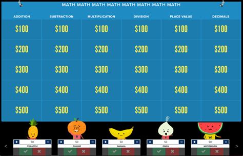 factile jeopardy